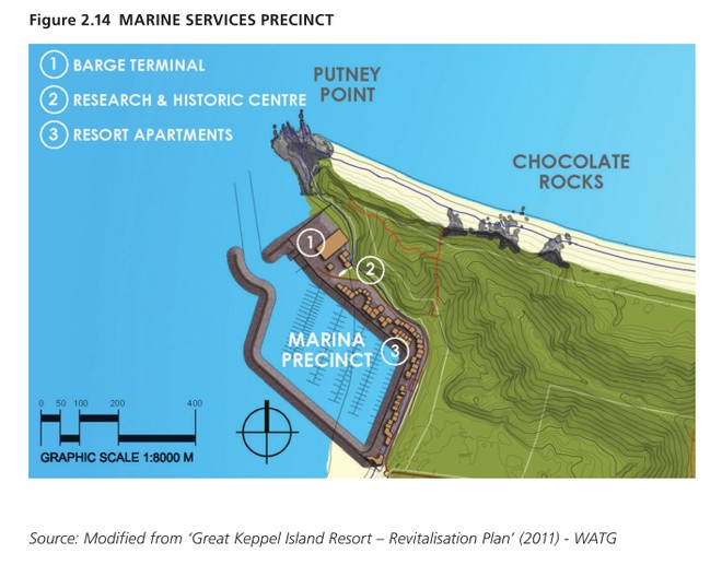 GKI Marine Services Precinct © SW